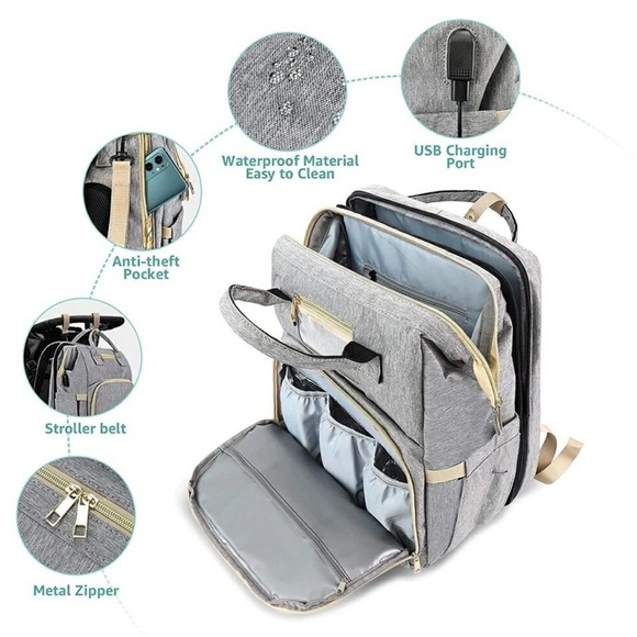 DERJUNSTAR MULTIFUNCTIONAL DIAPER BAG BACKPACK(AUTHENTIC) - Picture 2 of 8